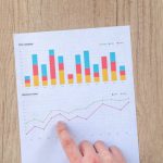 ROI Graph - White Printer Paper